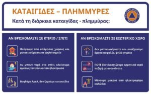 Έκτακτο Δελτίο Επικίνδυνων Καιρικών Φαινομένων (ΕΔΕΚΦ)